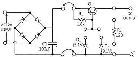 fig10-12