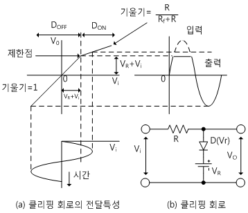 fig12-2