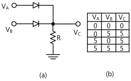 fig13-2