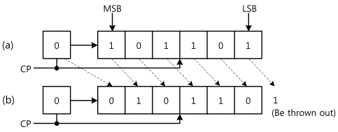 fig14-14