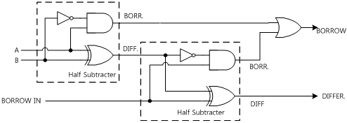fig15-22