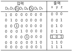 fig15-5