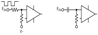 fig16-11