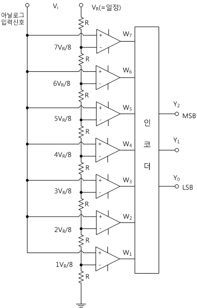 fig16-2