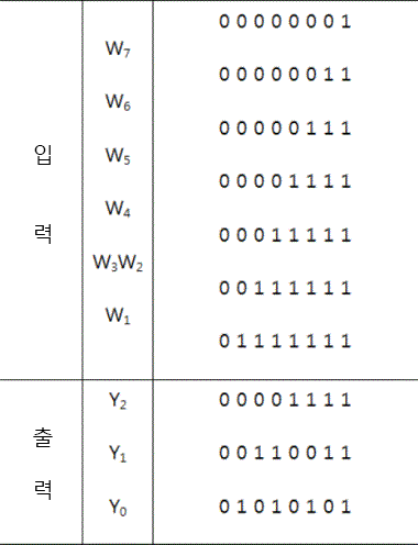fig16-3