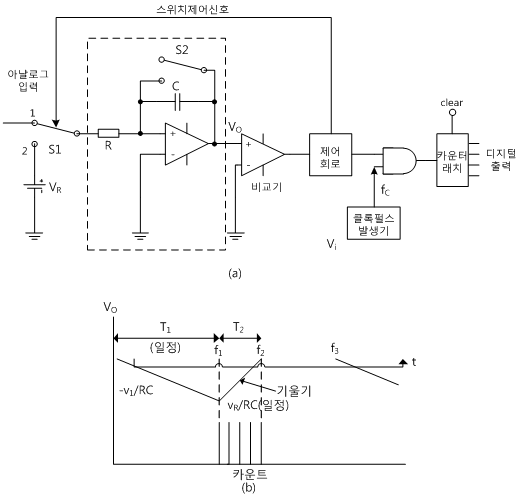 fig16-4