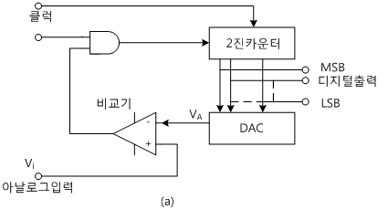 fig16-5