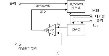 fig16-6