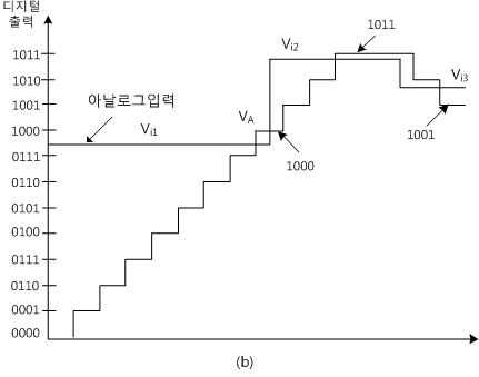 fig16-6