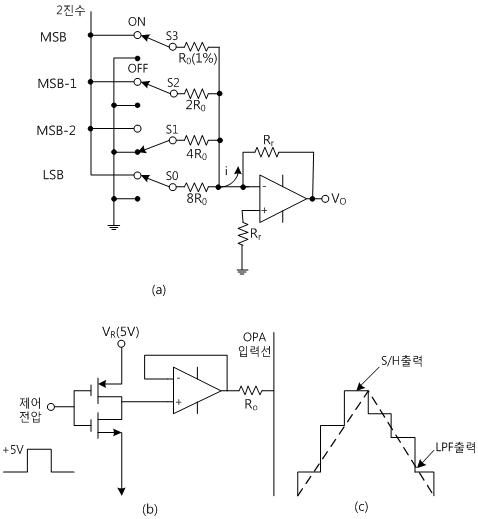 fig16-8
