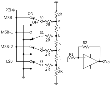 fig16-9