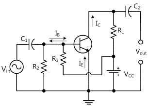 fig7-2