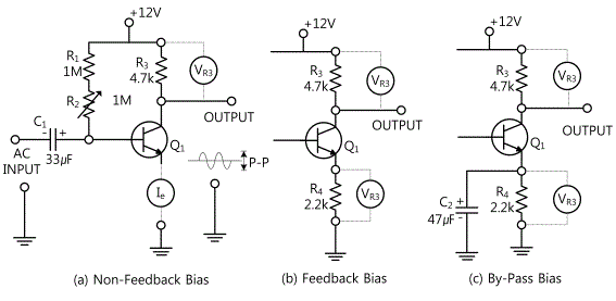 fig7-3