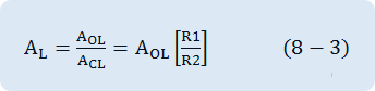 A_L=A_OL/A_CL =A_OL [R1/R2]