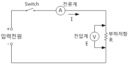 fig1-2