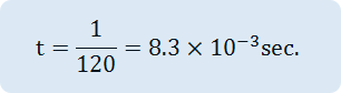 t= 1/120=8.3×〖10〗^(-3) sec.