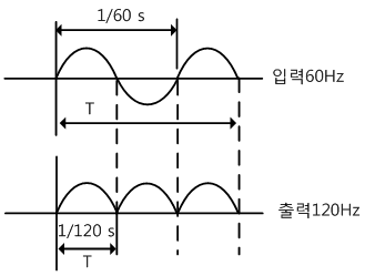 fig10-4
