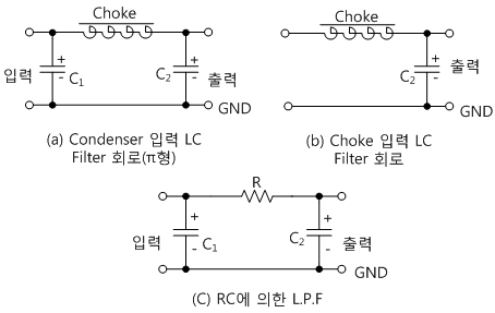 fig10-6