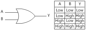 fig13-10