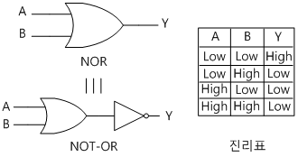 fig13-11