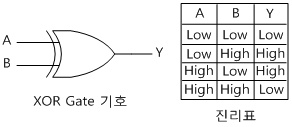 fig13-12