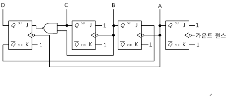 fig14-10