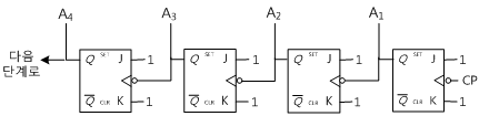 fig14-6