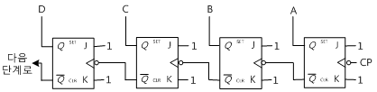 fig14-8