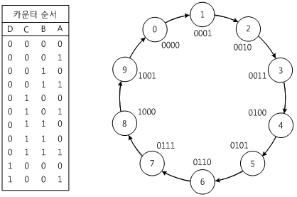 fig14-9