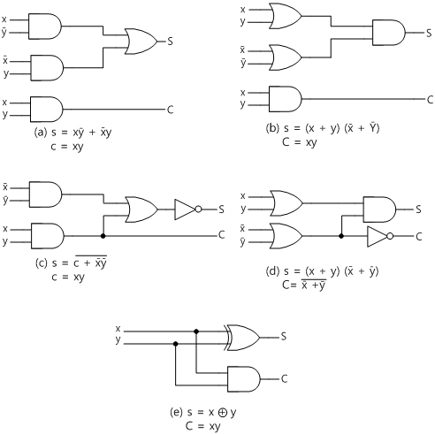 fig15-11
