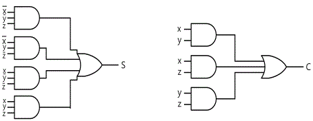 fig15-14