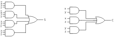 fig15-14