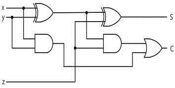 fig15-15