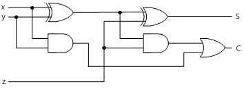 fig15-15