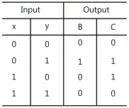 fig15-16