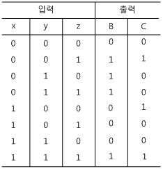 fig15-17