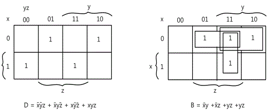 fig15-18