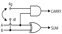 fig15-19