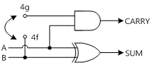 fig15-19