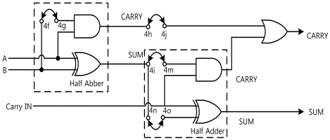 fig15-20