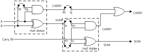 fig15-20