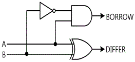 fig15-21