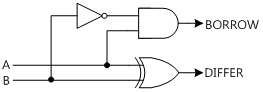 fig15-21