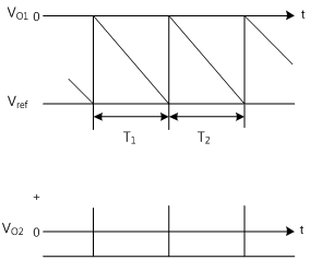 fig16-13