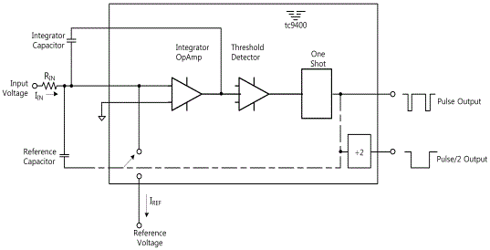 fig16-15