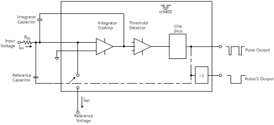 fig16-15