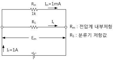 fig2-5
