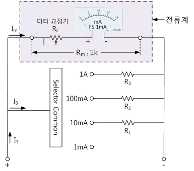 fig2-6