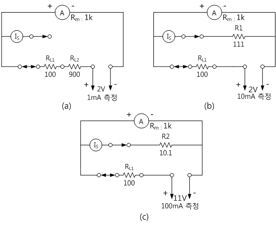 fig2-7