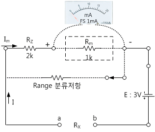 fig2-8
